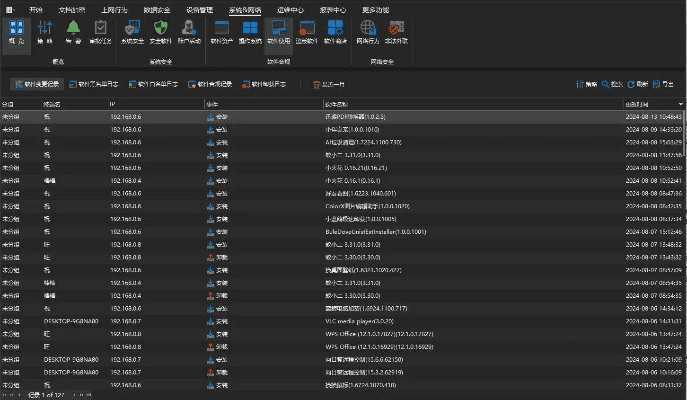 专业级工具,CF所有版本,标准程序评估定制版_v1.933