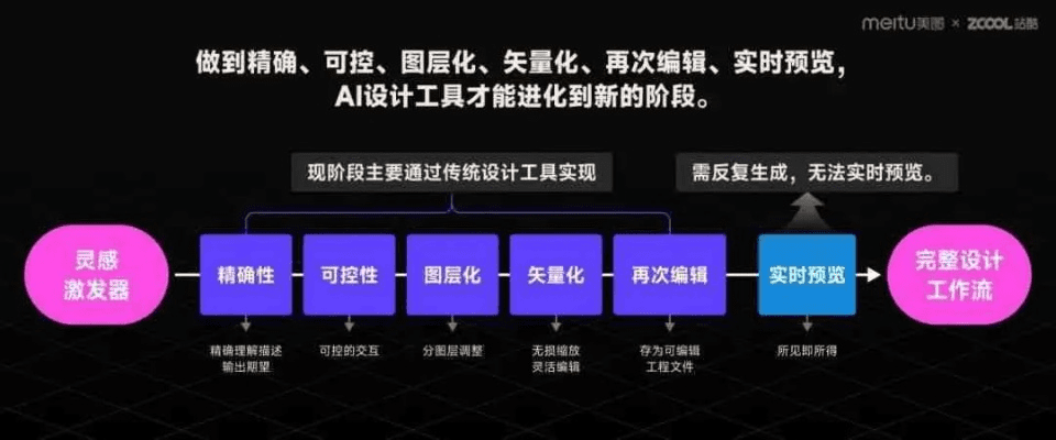 系统工具软件ali旺旺官方下载,实地设计评估方案XR1_v6.945,全面解析其优势与应用价值