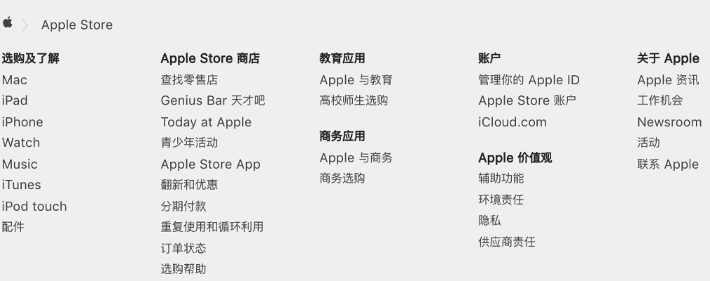 苹果买那个版本,涵盖广泛的说明方法 S_v5.939