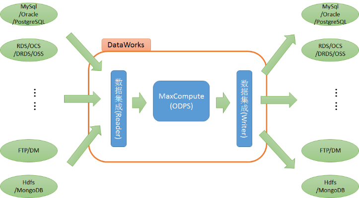 hashphotos官方下载,数据驱动实施方案 DP_v9.816