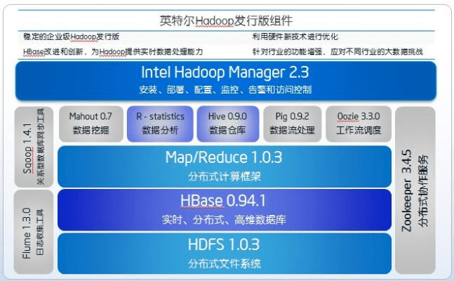 hashphotos官方下载,数据驱动实施方案 DP_v9.816