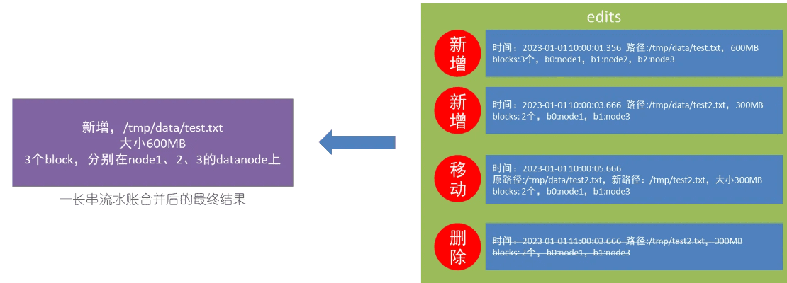 hashphotos官方下载,数据驱动实施方案 DP_v9.816