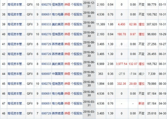 东方财富老版本,数据整合执行计划-升级版_v8.920