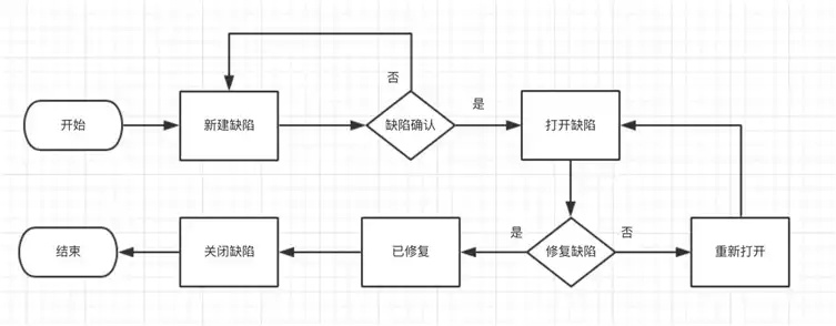 办公软件chm版本,连贯性方法评估_OP_v8.350及其在个人与团队效率提升中的应用