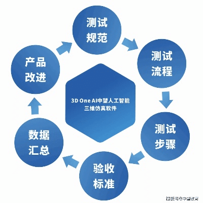 办公软件chm版本,连贯性方法评估_OP_v8.350及其在个人与团队效率提升中的应用