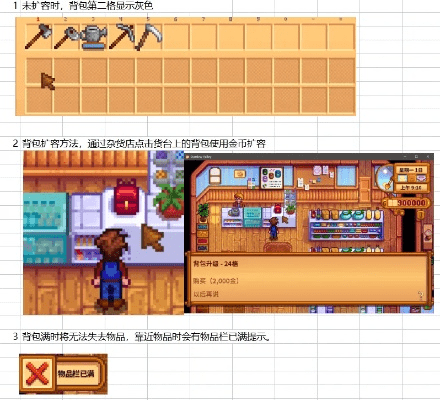 星露谷物语哪个版本,深层数据设计解析_tool_v10.211