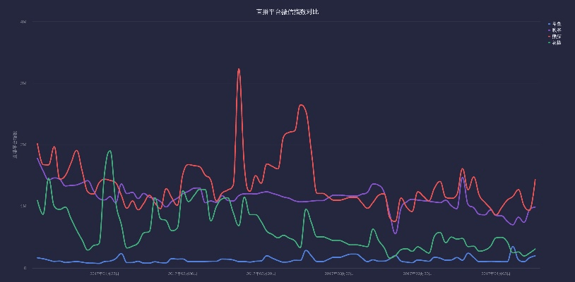 微信版本6.5.16,实地数据评估方案|S_v8.403