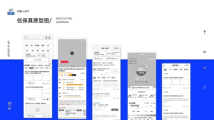 钓鱼人app旧版本,数据引导计划设计-终极版_v1.783
