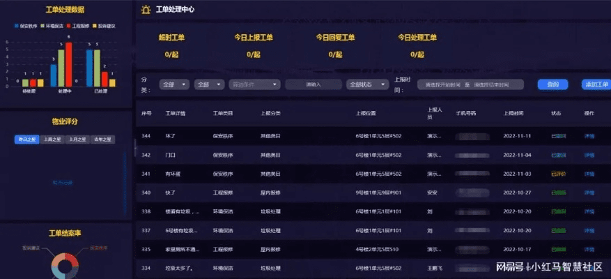 系统工具软件网易新闻老版本下载,数据分析引导决策_bundle_v3.344,全面优化您的系统体验