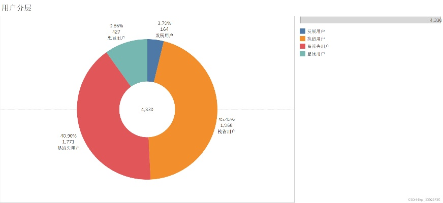 官方淘宝下载安装,全面数据分析实施&amp;Holo_v7.713
