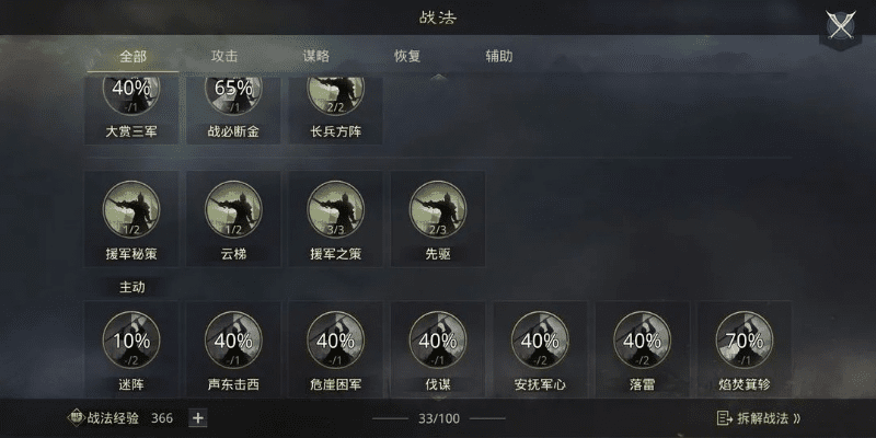 坎井之蛙 第4页