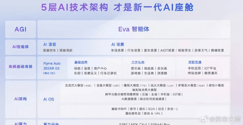 吉利博越车机最新版本,精细解答解释定义&amp;XT_v8.988