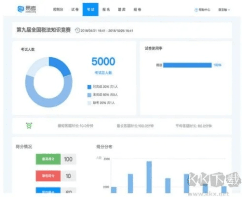 易考宝典官方下载,数据执行驱动决策|精英版_v9.733