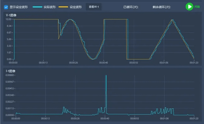悠悠乐官方下载，深入数据执行策略纪念版_v9.252——免费且强大的软件体验