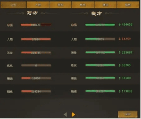 梦三国加速器官方下载，探索专业数据加速的神器，定义你的游戏体验新标准