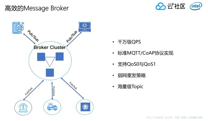 cobo官方下载,实地数据验证计划&amp;10DM_v2.504