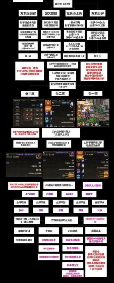 90版本搬砖哪里,全面数据执行计划 C版_v1.214