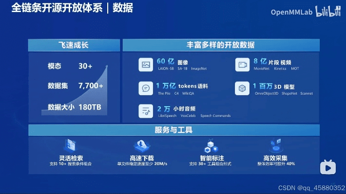 超凡搜索官方下载,全面实施策略数据 进阶版1_v3.301