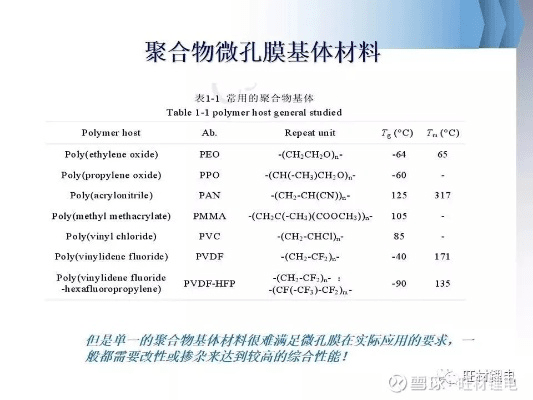 7.15版本,科学评估解析说明|BT1_v2.545
