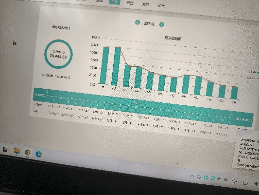 品质365官方下载,实地数据分析计划-桌面版_v1.561