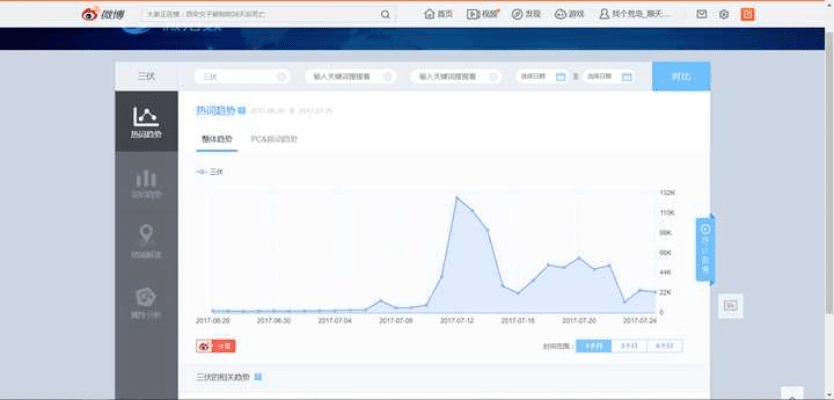 下载搜狗搜索官方下载，轻量级应用体验——全面应用数据分析_4K版_v6.567软件介绍