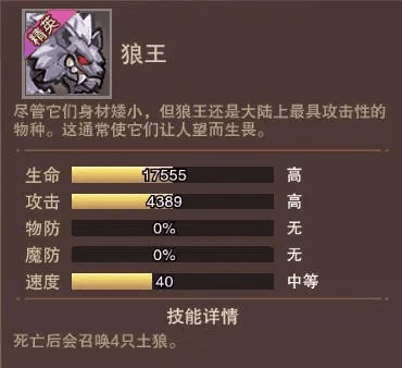 狼王14.0激活码及金牛版本单机版,实地策略评估数据 UHD版_v2.145