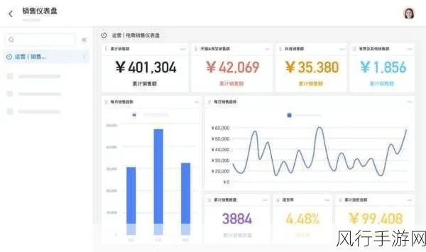 手游挣钱排行跟有货下载官方下载，办公软件的革新力量与效率提升之道