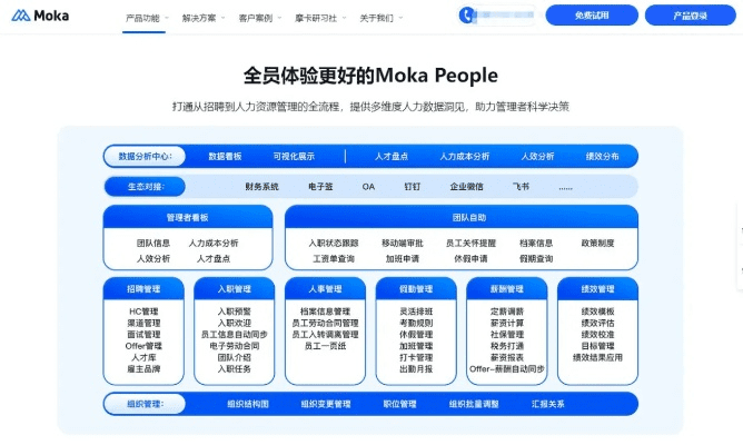 洁身自好 第4页