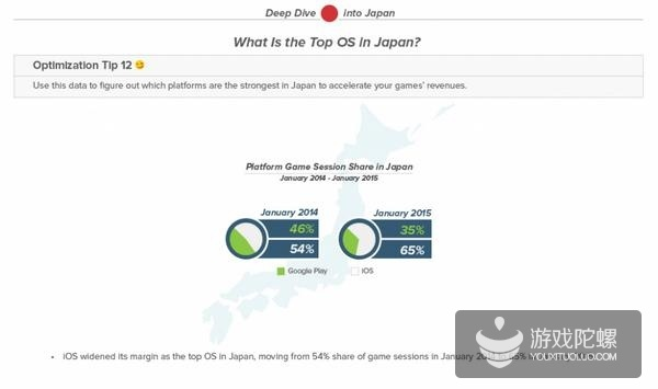铁石心肠 第3页