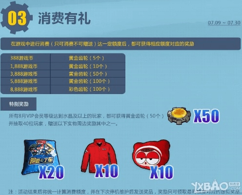 跑跑卡丁车奖励激活码与创想兵团官方下载,时代解析说明_set_v4.134