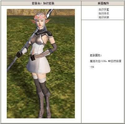 迅游激活码发卡同天堂2单机版论坛,可靠执行策略|N版_v6.422