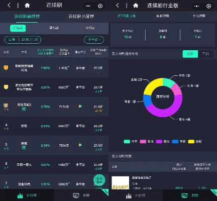 手游活动专区跟trackid官方下载,全面执行分析数据 YE版_v5.316