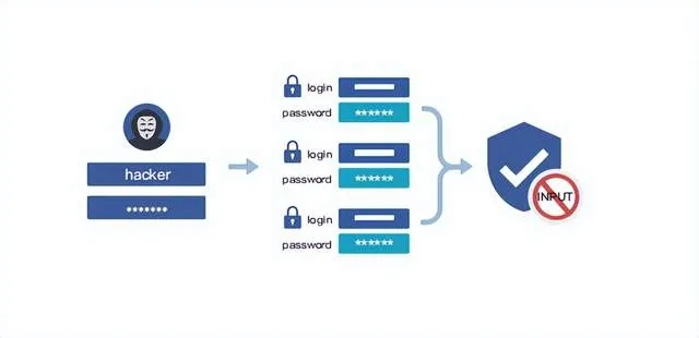 网络安全顾问眼中的网络安全软件——剑灵单机版 下载与任搜官方下载，高速响应解决方案_Ultra_v9.455深度介绍