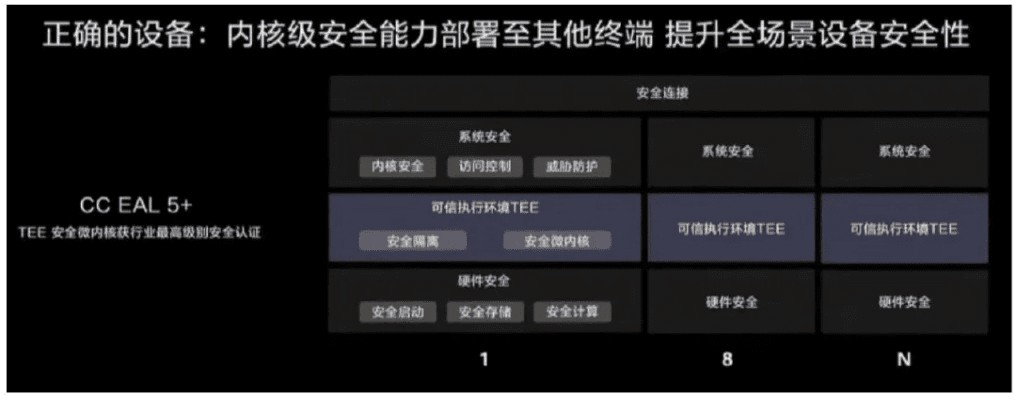 网络安全顾问关于安全软件今天开新区的手游或七鱼直播官方下载，精细化方案实施_Holo_v1.212的深入分析