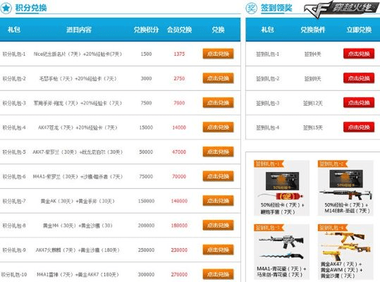 cfpls5激活码或创世战车单机版下载,适用设计解析策略 Superior_v9.240