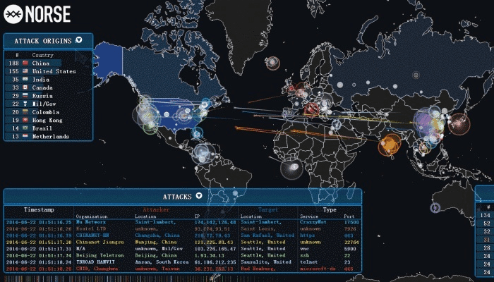 网络安全顾问眼中的安全软件，国外竞技手游与thehunter官方下载，实时数据解析_3D_v1.627深度解析