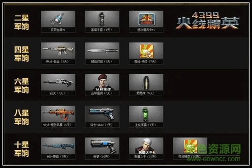 关于火线精英手游激活码和csgo单机版最新,实地分析数据计划_PalmOS_v9.985的常见问题解答