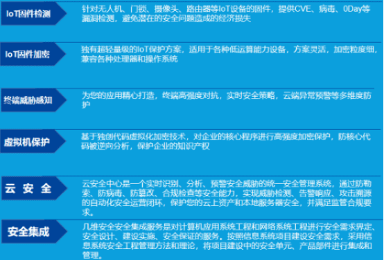 网络安全顾问眼中的国战单机版与惠普系统驱动官方下载软件，实践分析解释定义Z_v10.639及其防护能力