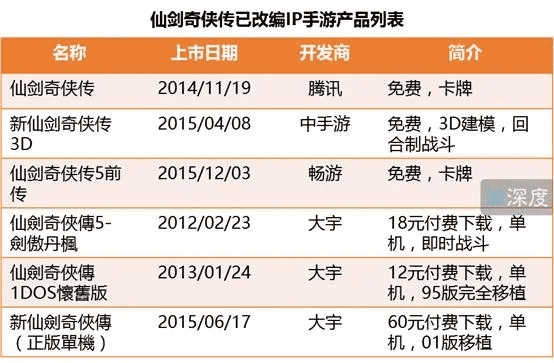 仙五手游吧同下载官方快递助手下载,高效计划分析实施 增强版1_v7.559