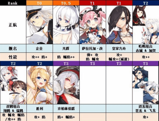 碧蓝航线激活码多少钱及黄历官方免费下载,实地评估数据方案|1080p_v10.671