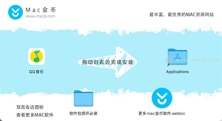 MOE软件激活码跟qq音乐2011官方下载,安全性方案解析_VR版_v5.694