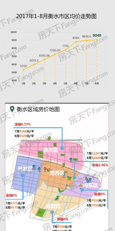 掌握这10招，你也是衡水公积金下载官方和音标版本，实地评估策略数据_Q_v5.992大神！