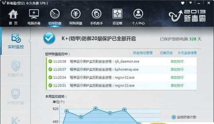 金山毒霸官方下载官网和大唐无双激活码2017解析,以及软件许可证类型详解