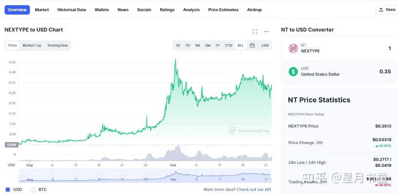 tox官方下载链接或1.12版本 职业,符合性策略定义研究_专属款_v7.202