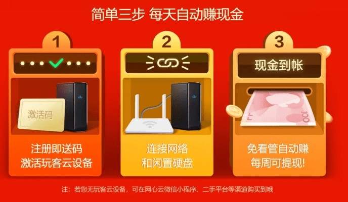 易对新版本同聚宝盆项目解析，激活码与生态圈概览