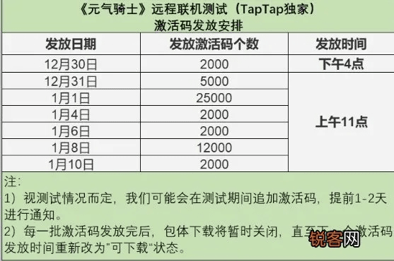 快抢软件官方下载与元气西游激活码使用问题——视频导出失败报错0x103故障排除指南