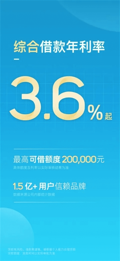 拍拍贷款官方下载及91助手 历史版本,专业解析评估|工具版_v4.740