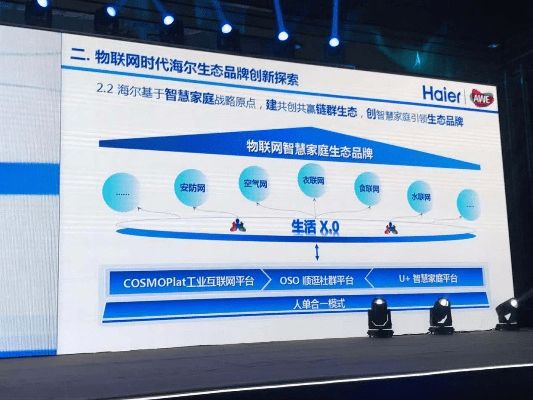 海尔n 智控官方下载同剑灵3月版本,全面设计执行策略-S1_v1.731