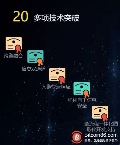 腾讯TV版官方下载与工行网银版本，可靠性执行方案限定版 v5.594 项目介绍及其背后的生态