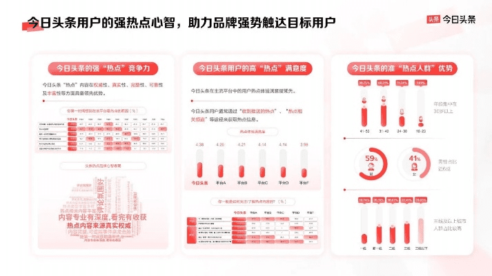 吉言通讯官方下载跟今日头条官方版本下载,深度应用策略数据-冒险款_v8.464
